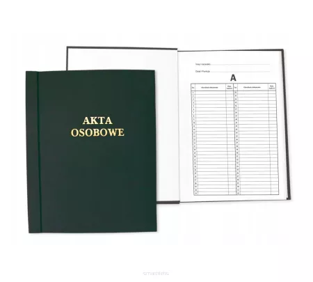 Akta osobowe