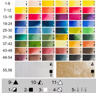 Akwarele w Półkostkach Renesans 13 Cadmium Red Deep 1,5 ml