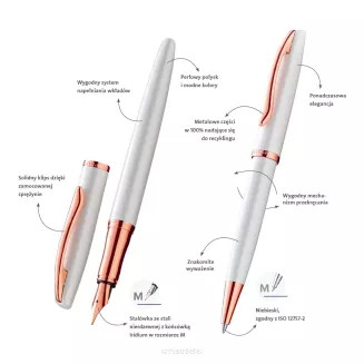 Pióro Wieczne I Długopis Pelikan Jazz Noble Elegance Pearl SmartKleks.pl