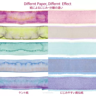 FARBY AKWARELOWE KURATAKE GANSAI TAMBI  GRANUUJĄCE 5SZT