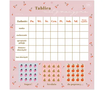 Tablica Motywacyjna Tutti Frutti Interdruk