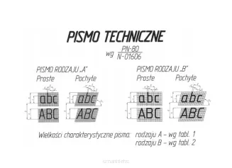 Blok Pismo Techniczne Typu B Pochyłe - 2