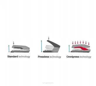 Zszywacz Rapid Omnipress SO30 Czarno-Czerwony smartkleks.pl